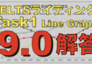 IELTSライティング Task1 Line Graph 9.0満点解答